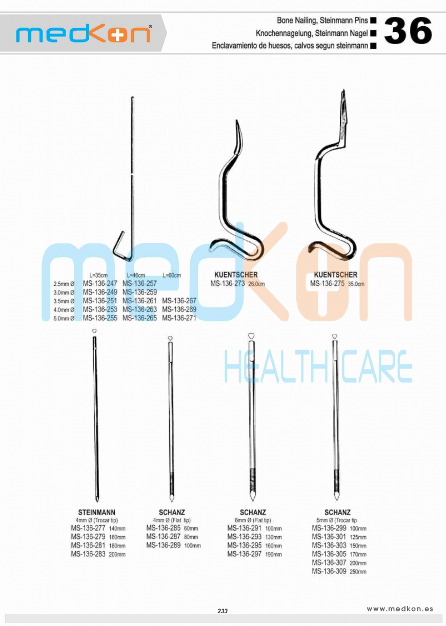 Bone Nailing and Steinmann Pins (16)